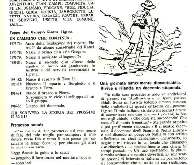 1985 Decennale